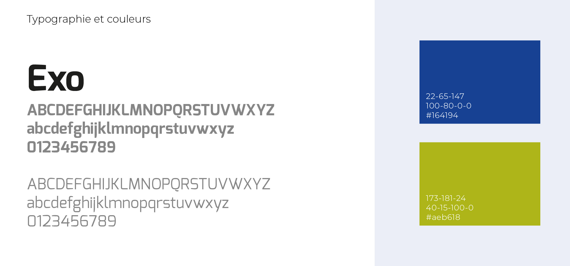 Tagret technologies identity